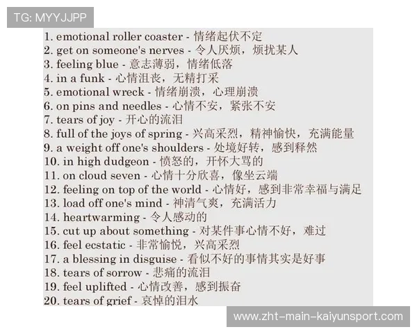 初三冲刺利器：九年级英语短语全册归纳，九年级英语短语整理