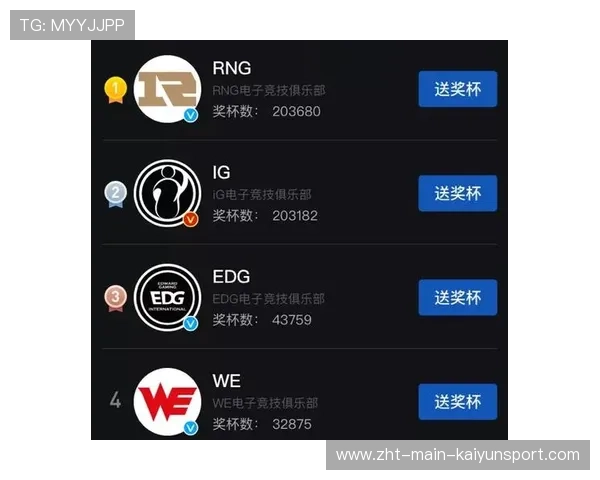 社区争议：规则调整引发玩家与战队的不同立场讨论，社区中的规则有哪些