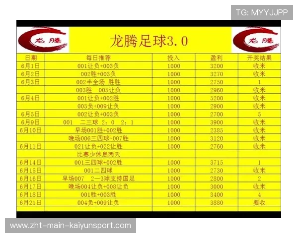 足彩今日最热！005场或决定盈亏走向！，今日足彩首发