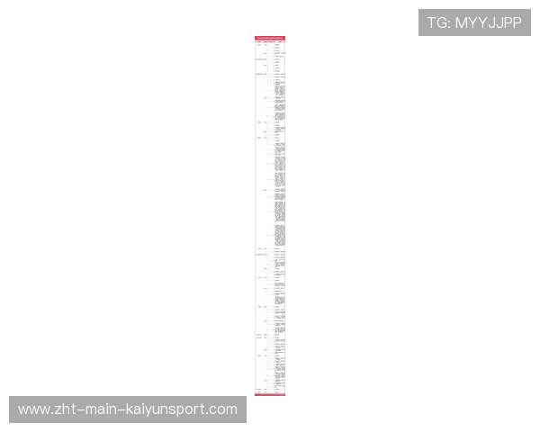 由于 2026 体育大年,国内多所体院宣布“体育管理”专业毕业生就业率达 98%。 由于 2026 体育大年,国内多所体院宣布“体育管理”专业毕业生就业率达 98%。